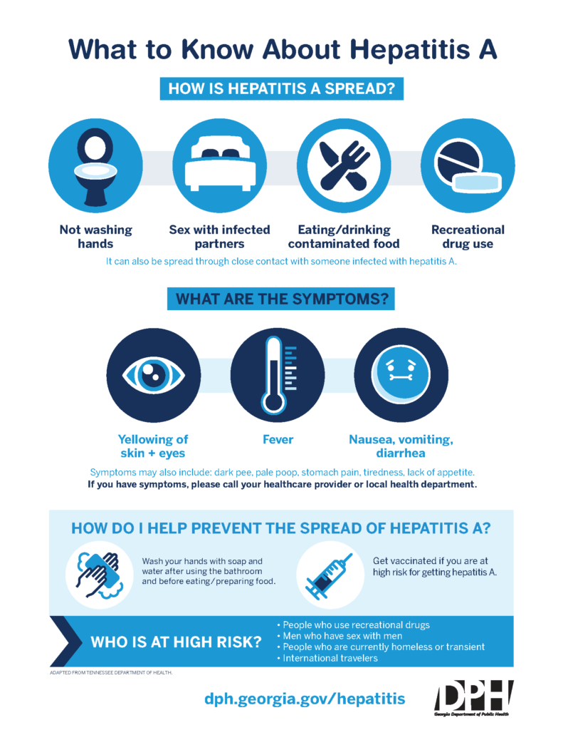 Hepatitis A Prevention Gwinnett Newton Rockdale County Health Departments