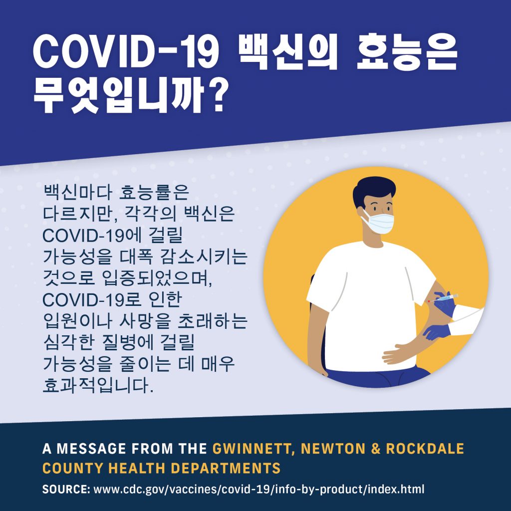 백신 마다 효능 률 은 다르지만, 각각 의 백신 은 COVID-19 에 걸릴 가능성 을 대폭 감소 시키는 것으로 입증 되었으며, COVID-19 로 인한 입원 이나 사망 을 초래 하는 심각한 질병 에 걸릴 가능성 을 줄이는 데 매우 효과적 입니다.